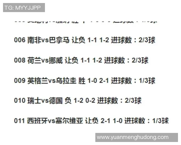 乌拉圭与英格兰足球对决深度分析及战术解析
