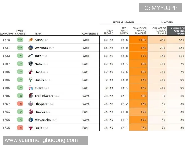 勇士与篮网对决比分预测分析及赛前展望