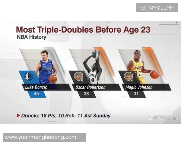 掘金与魔术对决数据分析揭示双方实力差距与战术特点 掘金与魔术对决数据分析揭示双方实力差距与战术特点