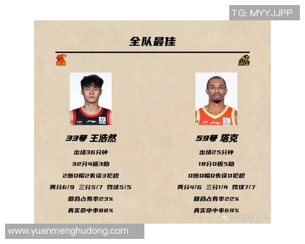 深圳篮球队球员表现卓越最新个人能力排名前十揭晓 深圳篮球队球员表现卓越最新个人能力排名前十揭晓