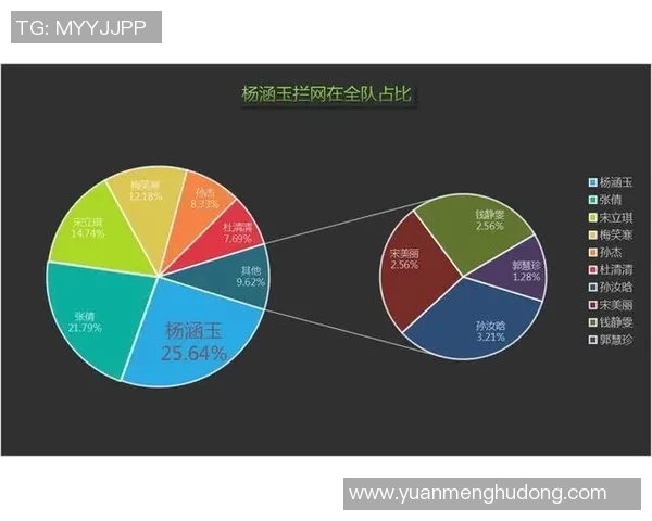 科学排球训练新方法：提升节奏感与协调性的有效策略